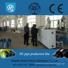 Machine de fabrication de pipe de HDPE